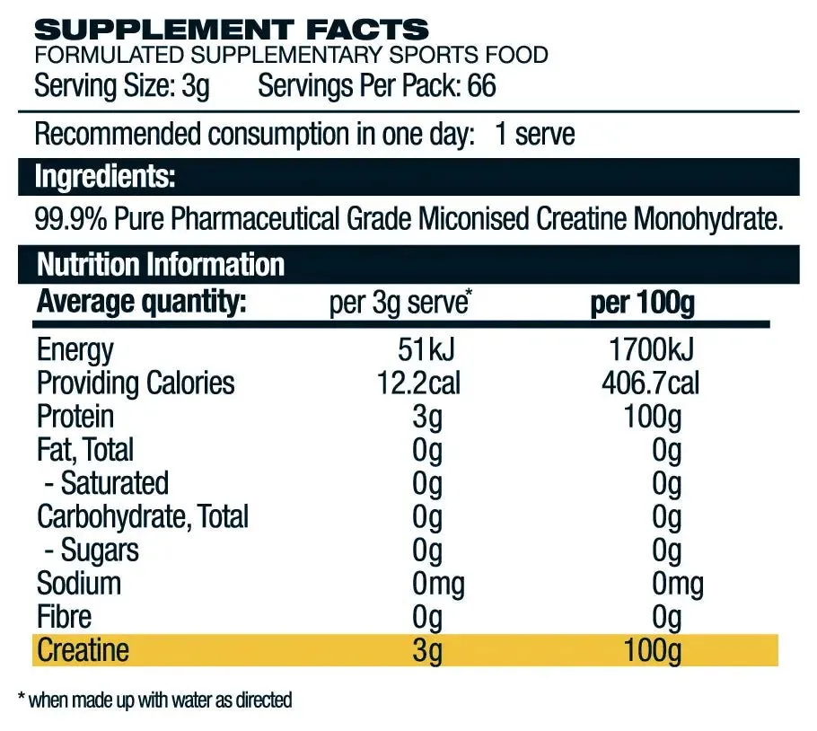BSc Micronized Creatine Monohydrate