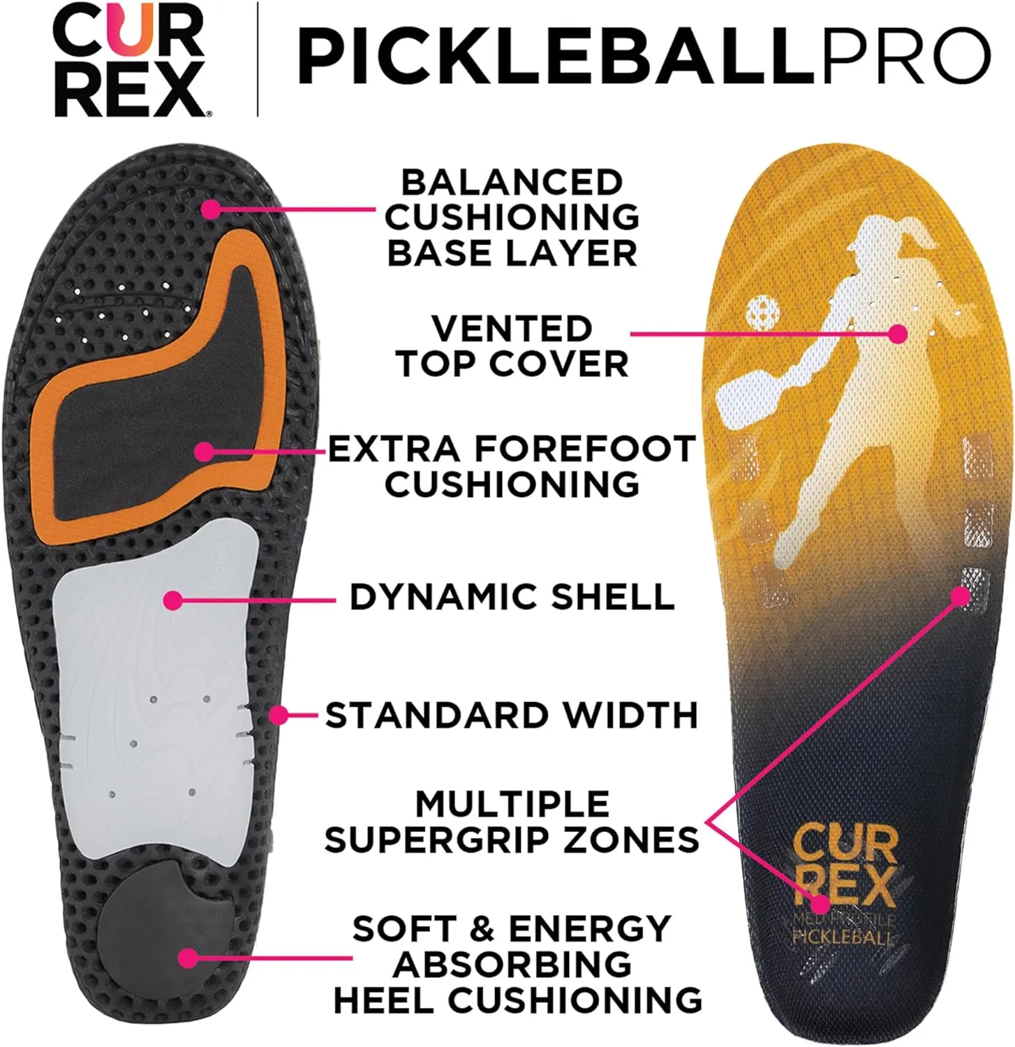 CURREX PICKLEBALLPRO Insoles for Pickleball Shoes  Arch Support Inserts w/Super Grip Surface & Premium Heel Cushioning, Helps Improve Foot Stability  for Men & Women Low Arch, Medium