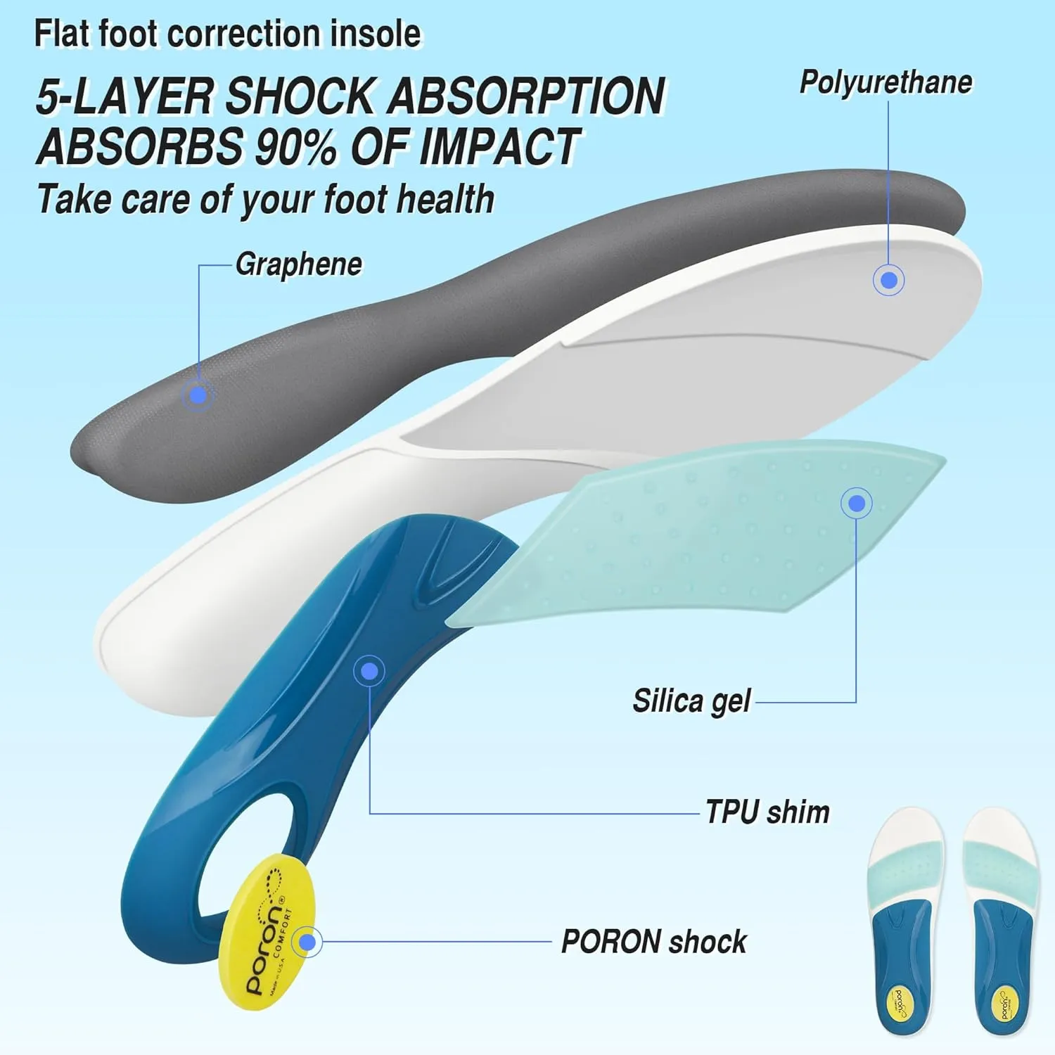 Graphene Plantar Fasciitis Relief Shoe Insoles All-Purpose 220  lbs Support High Arch Insoles Supports Orthotic Shoe Inserts Grade Flat Feet,Shock Absorption Inserts Running Insoles