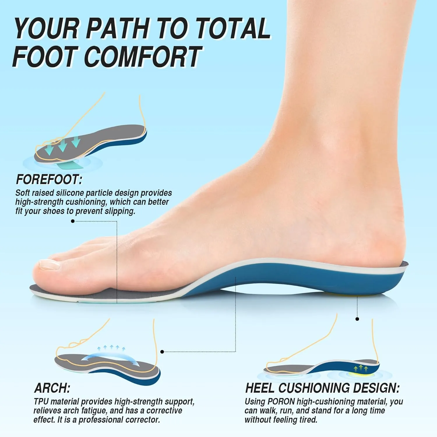Graphene Plantar Fasciitis Relief Shoe Insoles All-Purpose 220  lbs Support High Arch Insoles Supports Orthotic Shoe Inserts Grade Flat Feet,Shock Absorption Inserts Running Insoles