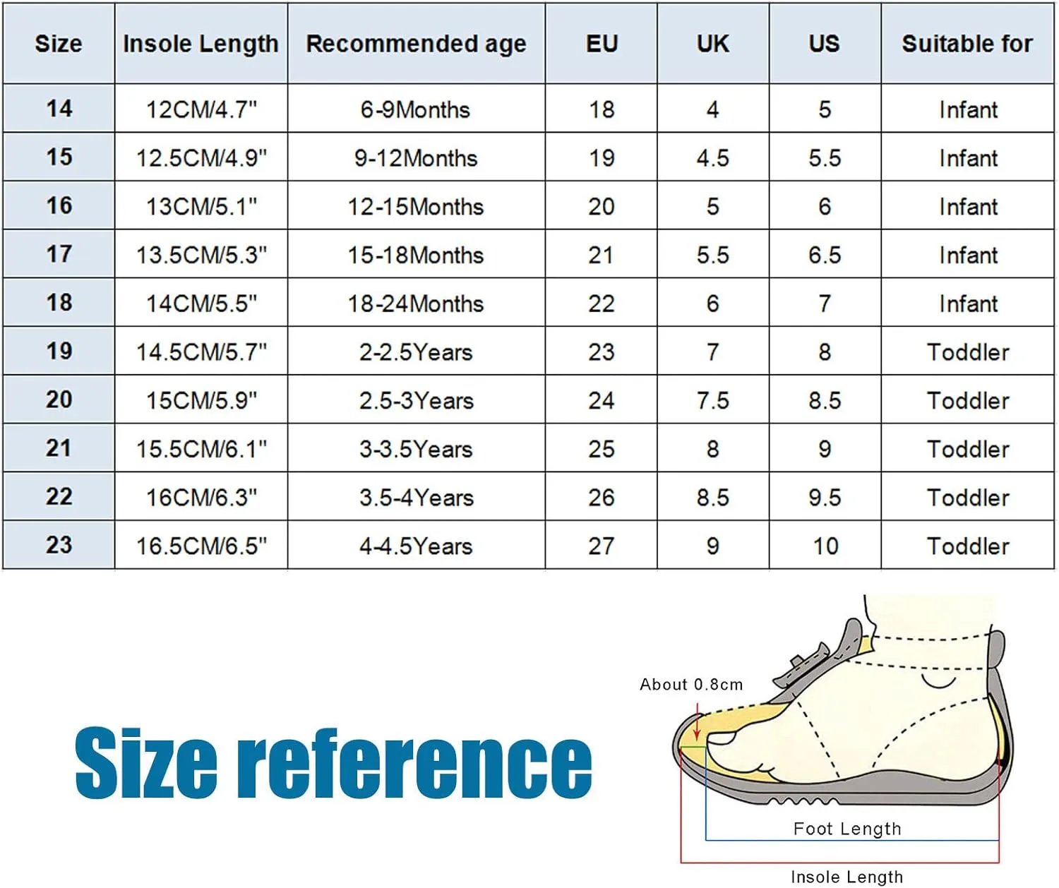 Infant Sneakers Girls Todder Shoes Boy Girl Infant Non Slip Mesh First Walkers 6 9 Shoes for Toddlers Size 10