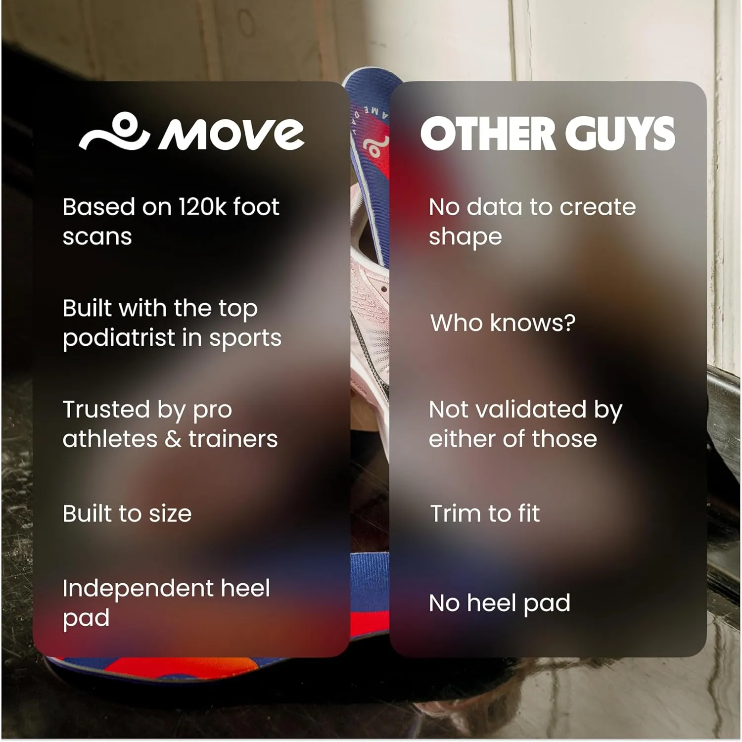 MOVE Game Day - All-Purpose Support Insoles - Plantar Fasciitis, Running, Shock Absorption, Flat Feet, Arch Support, Basketball, Active Lifestyle, Walking and Athletics (M 9-9.5 / WM 10.5-11)