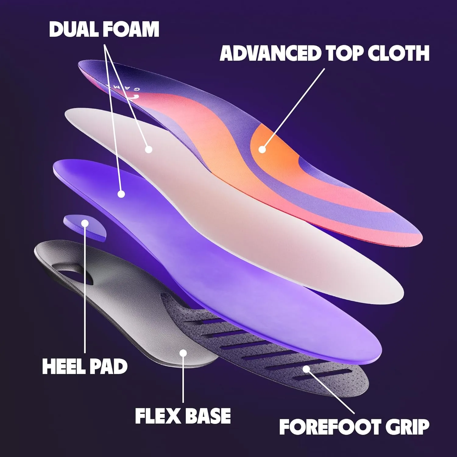 MOVE Game Day - All-Purpose Support Insoles - Plantar Fasciitis, Running, Shock Absorption, Flat Feet, Arch Support, Basketball, Active Lifestyle, Walking and Athletics (M 9-9.5 / WM 10.5-11)