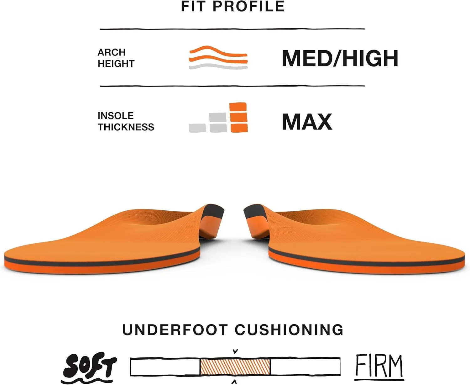 Superfeet All-Purpose High Impact Support Insoles (Orange) - Trim-To-Fit Orthotic Arch Support Shoe Inserts - Professional Grade