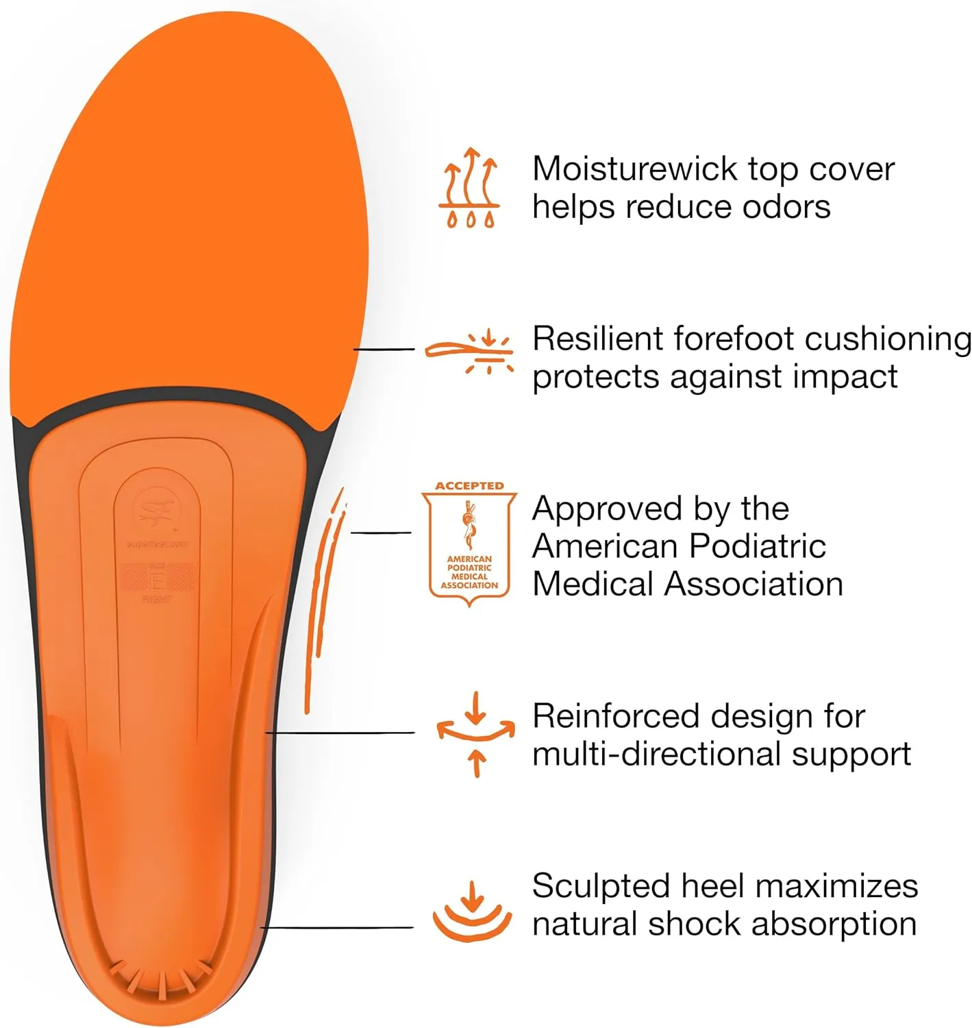 Superfeet All-Purpose High Impact Support Insoles (Orange) - Trim-To-Fit Orthotic Arch Support Shoe Inserts - Professional Grade