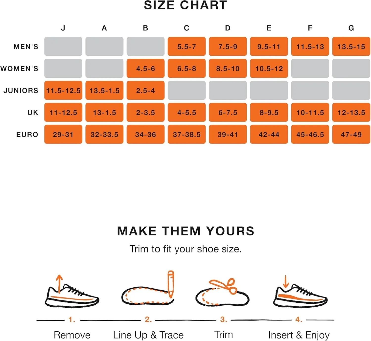 Superfeet All-Purpose High Impact Support Insoles (Orange) - Trim-To-Fit Orthotic Arch Support Shoe Inserts - Professional Grade