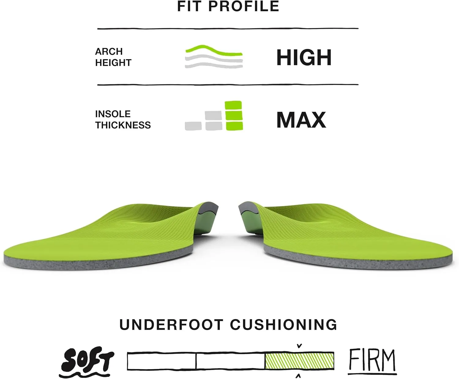 Superfeet All-Purpose Support High Arch Insoles (Green) - Trim-To-Fit Orthotic Shoe Inserts - Professional Grade - Men 7.5-9 / Women 8.5-10
