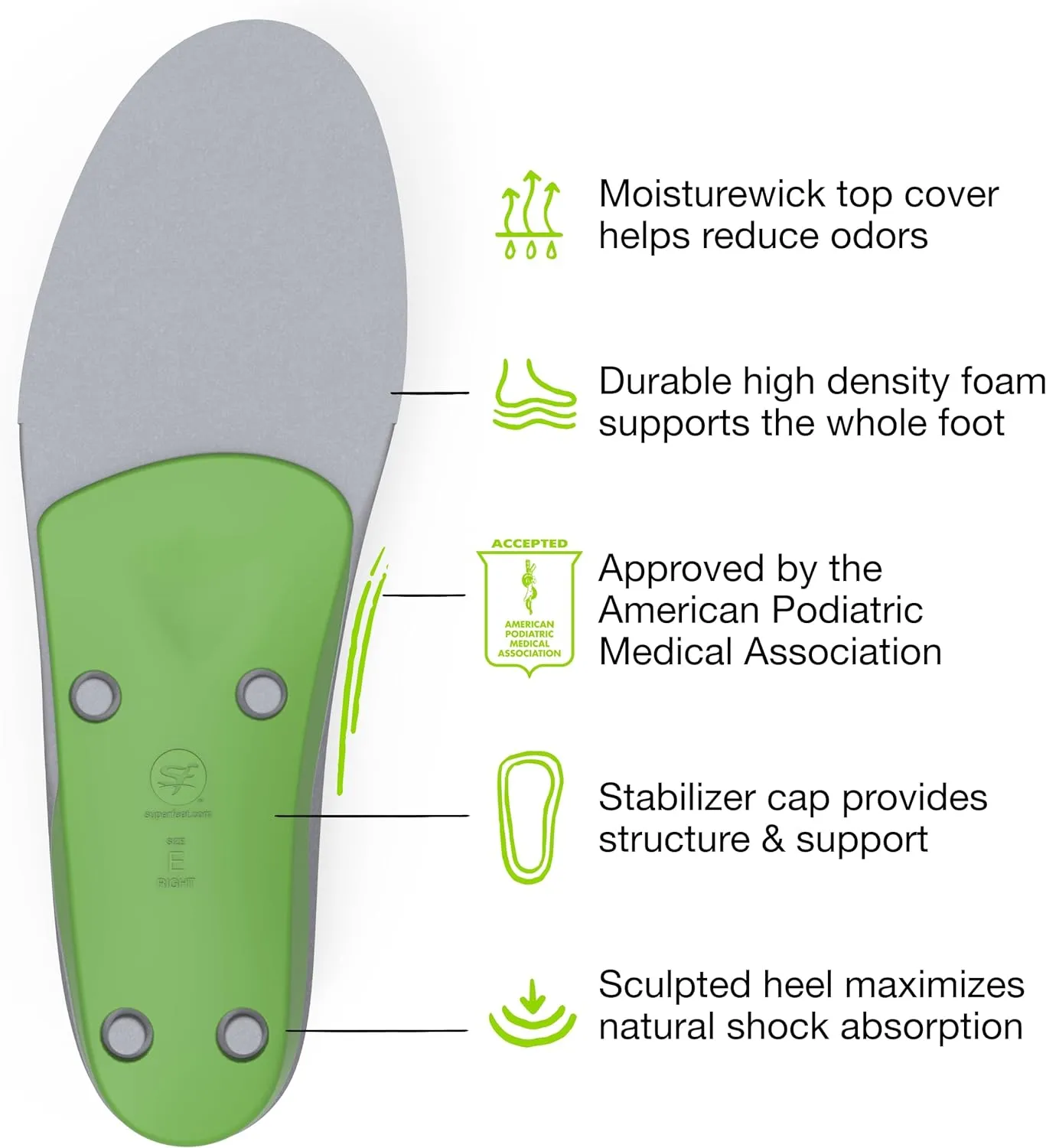 Superfeet All-Purpose Support High Arch Insoles (Green) - Trim-To-Fit Orthotic Shoe Inserts - Professional Grade - Men 7.5-9 / Women 8.5-10