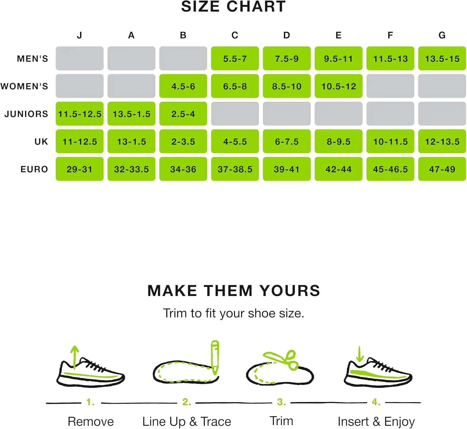 Superfeet All-Purpose Support High Arch Insoles (Green) - Trim-To-Fit Orthotic Shoe Inserts - Professional Grade - Men 7.5-9 / Women 8.5-10