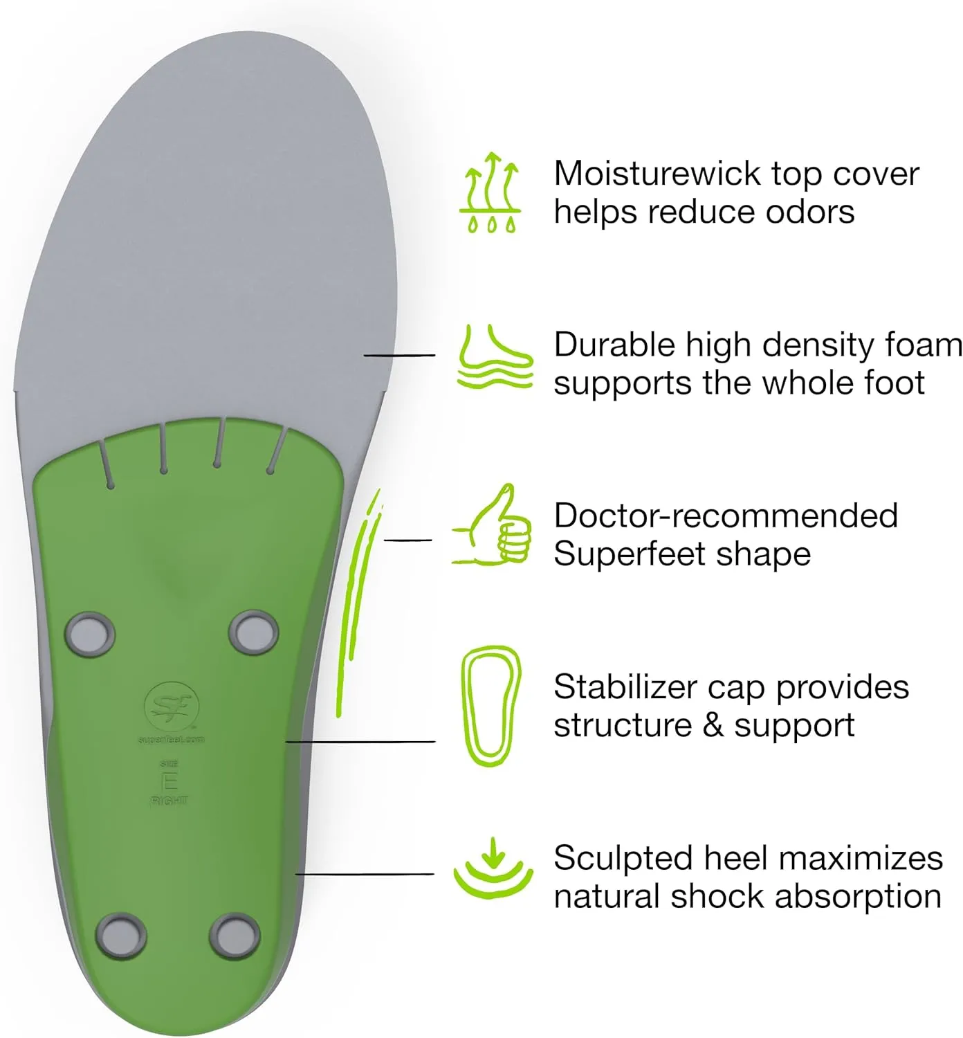 Superfeet All-Purpose Wide-Fit Support Insoles (WideGreen) - for Wide Footwear Only - Trim-to-Fit Orthotic Arch Support Shoe Inserts