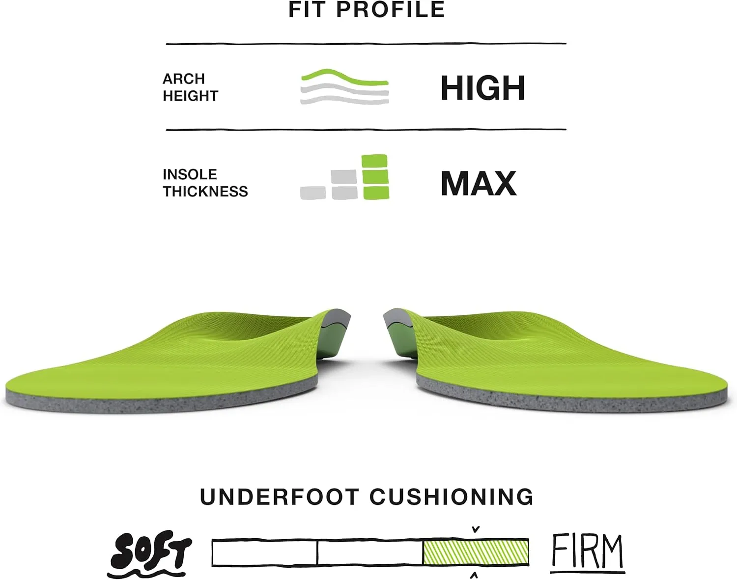 Superfeet All-Purpose Wide-Fit Support Insoles (WideGreen) - for Wide Footwear Only - Trim-to-Fit Orthotic Arch Support Shoe Inserts